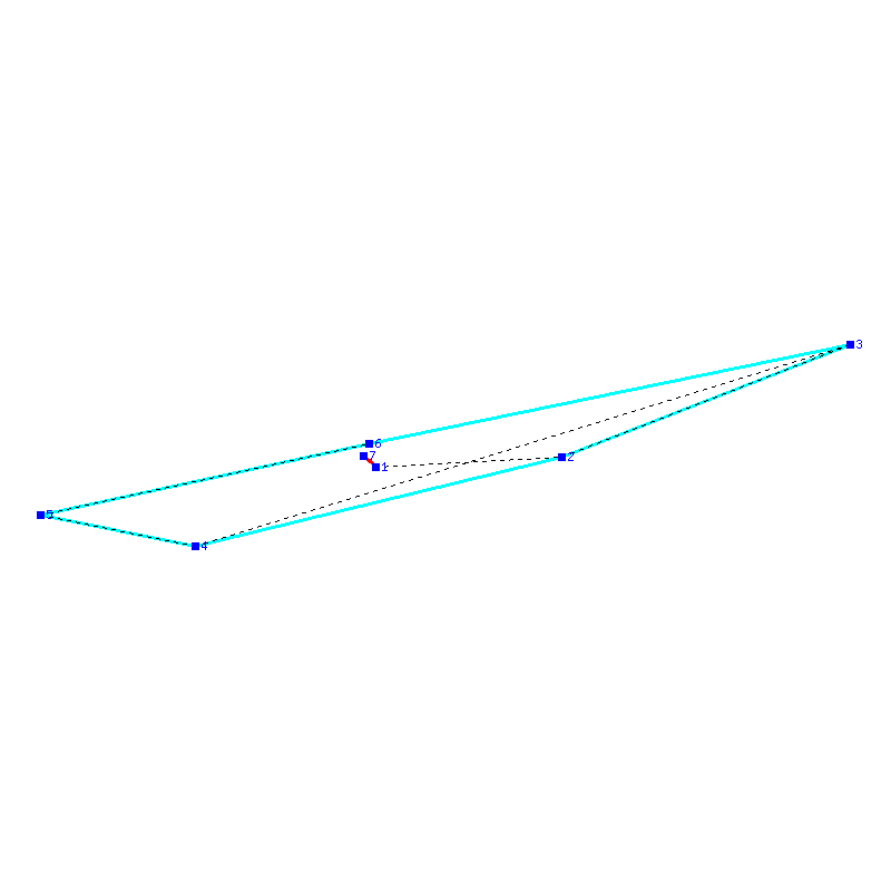 Flugauswertung